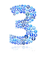 Cimule AI offers twelve marketing channels for one simple price