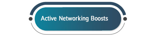 About Cimule active networking